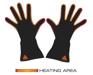 AG3 Alpenheat l&auml;mmitetyiss&auml; k&auml;sineiss&auml; on l&auml;mmitysvy&ouml;hyke sormien ymp&auml;rill&auml;